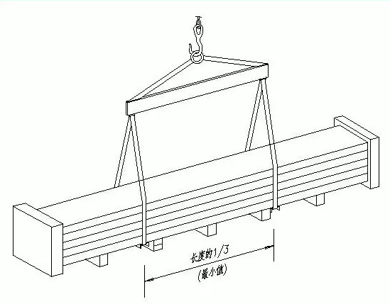 5001578892573397.png 起吊事項(xiàng)