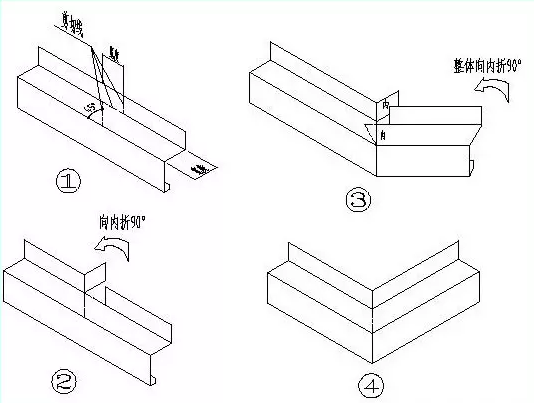 9371578892660444.png 坎墻泛水在陰陽(yáng)角部位的安裝方式
